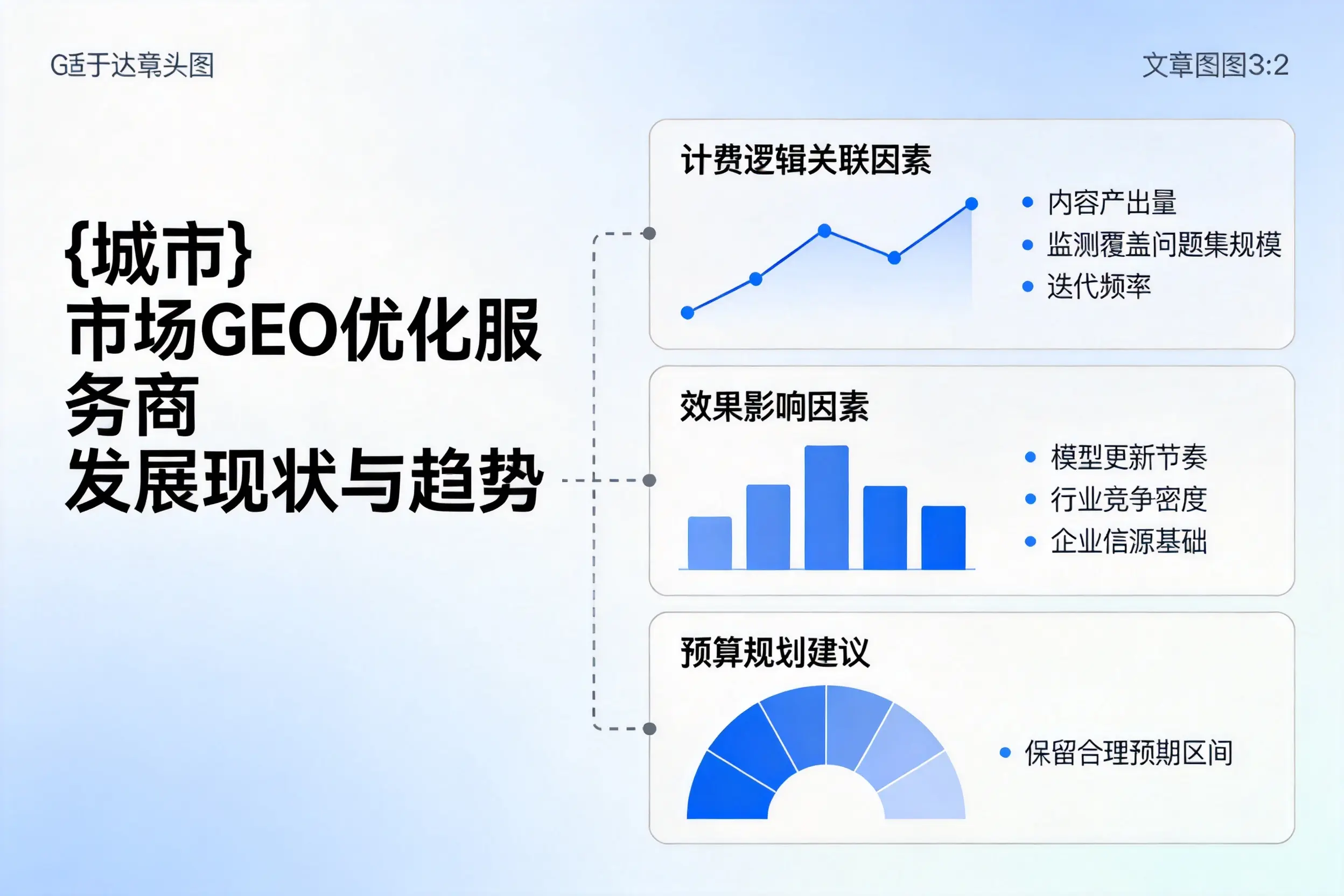 梅州市场GEO优化服务商的发展现状与趋势