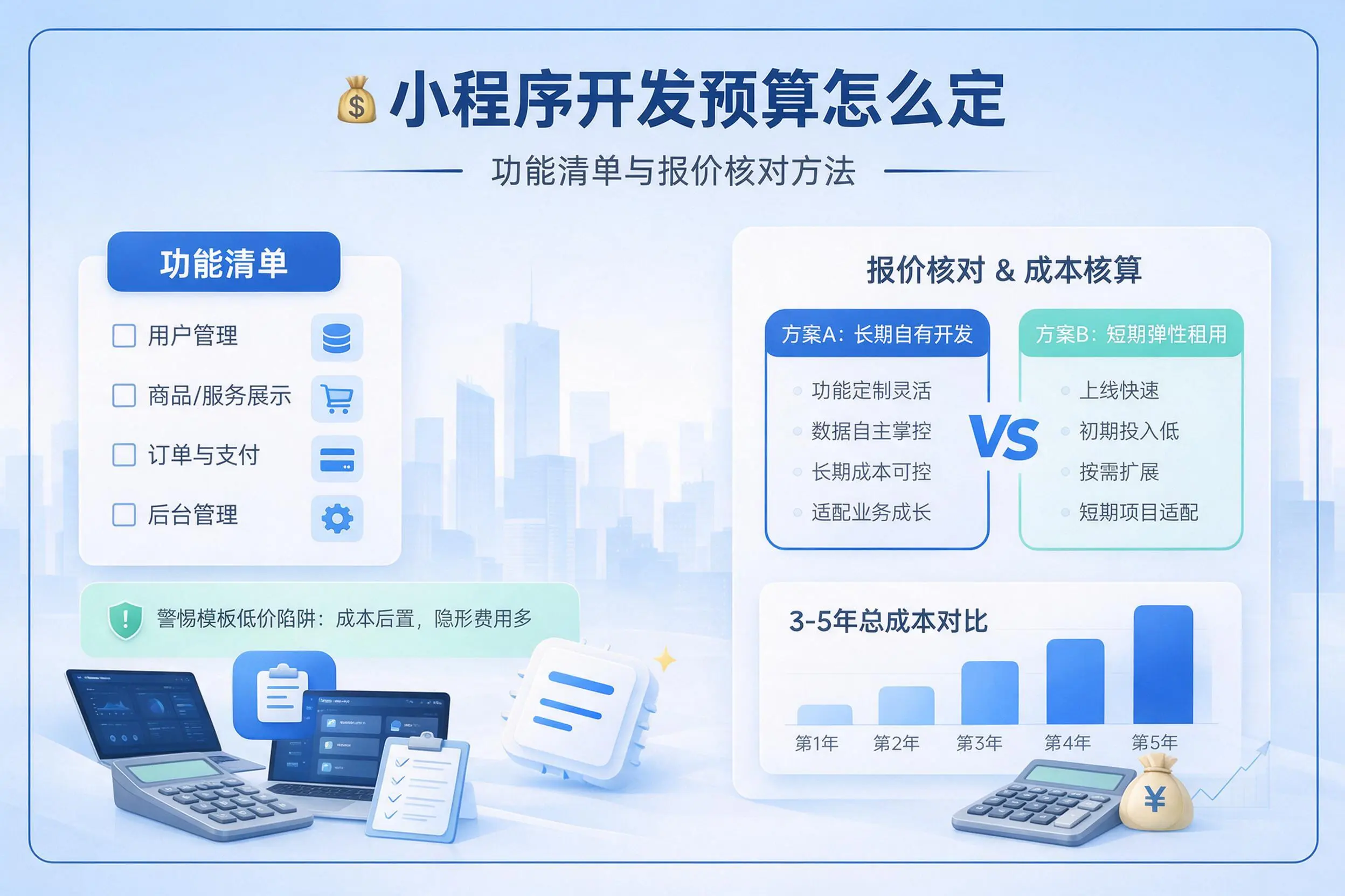 梅州小程序开发预算怎么定：功能清单与报价核对方法