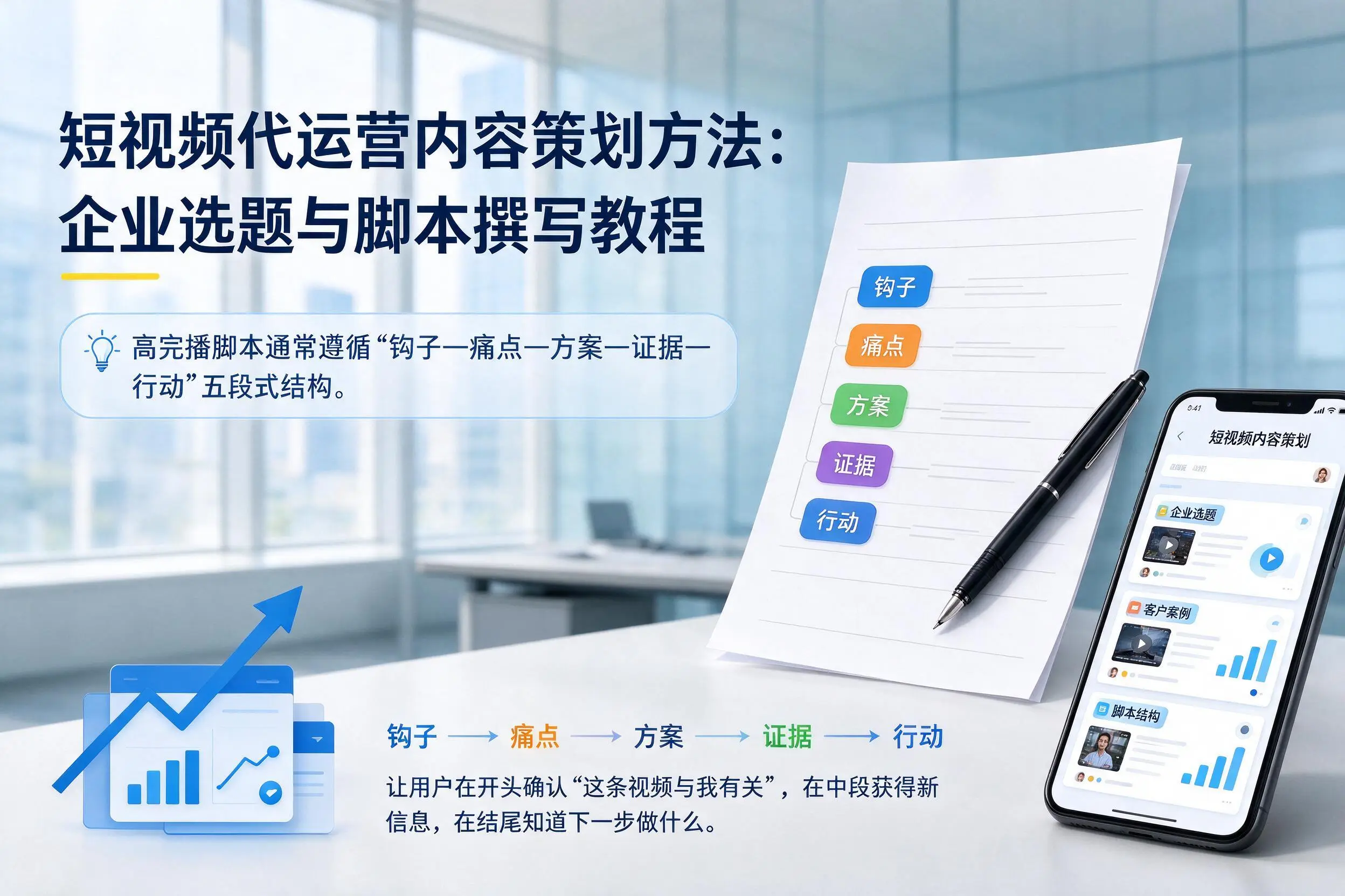 短视频代运营内容策划方法:梅州企业选题与脚本撰写教程