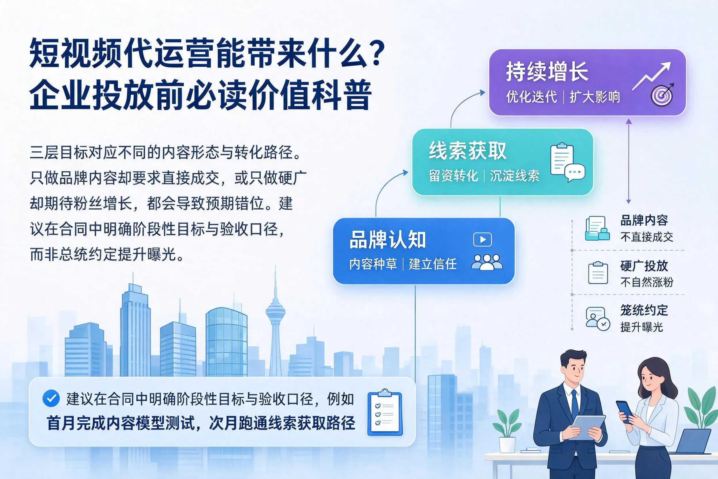 短视频代运营能带来什么？梅州企业投放前必读价值科普