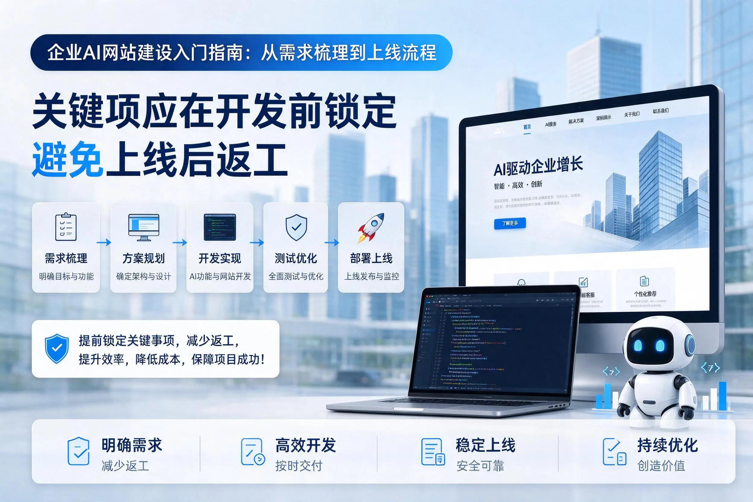 梅州企业AI网站建设入门指南:从需求梳理到上线流程