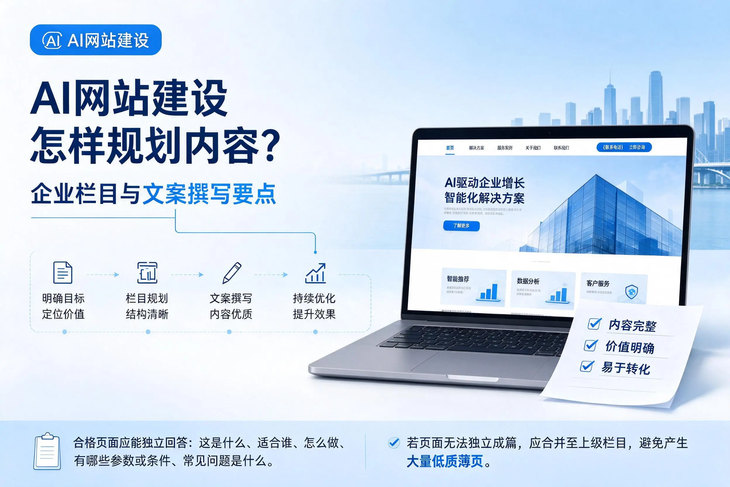 AI网站建设怎样规划内容？梅州企业栏目与文案撰写要点
