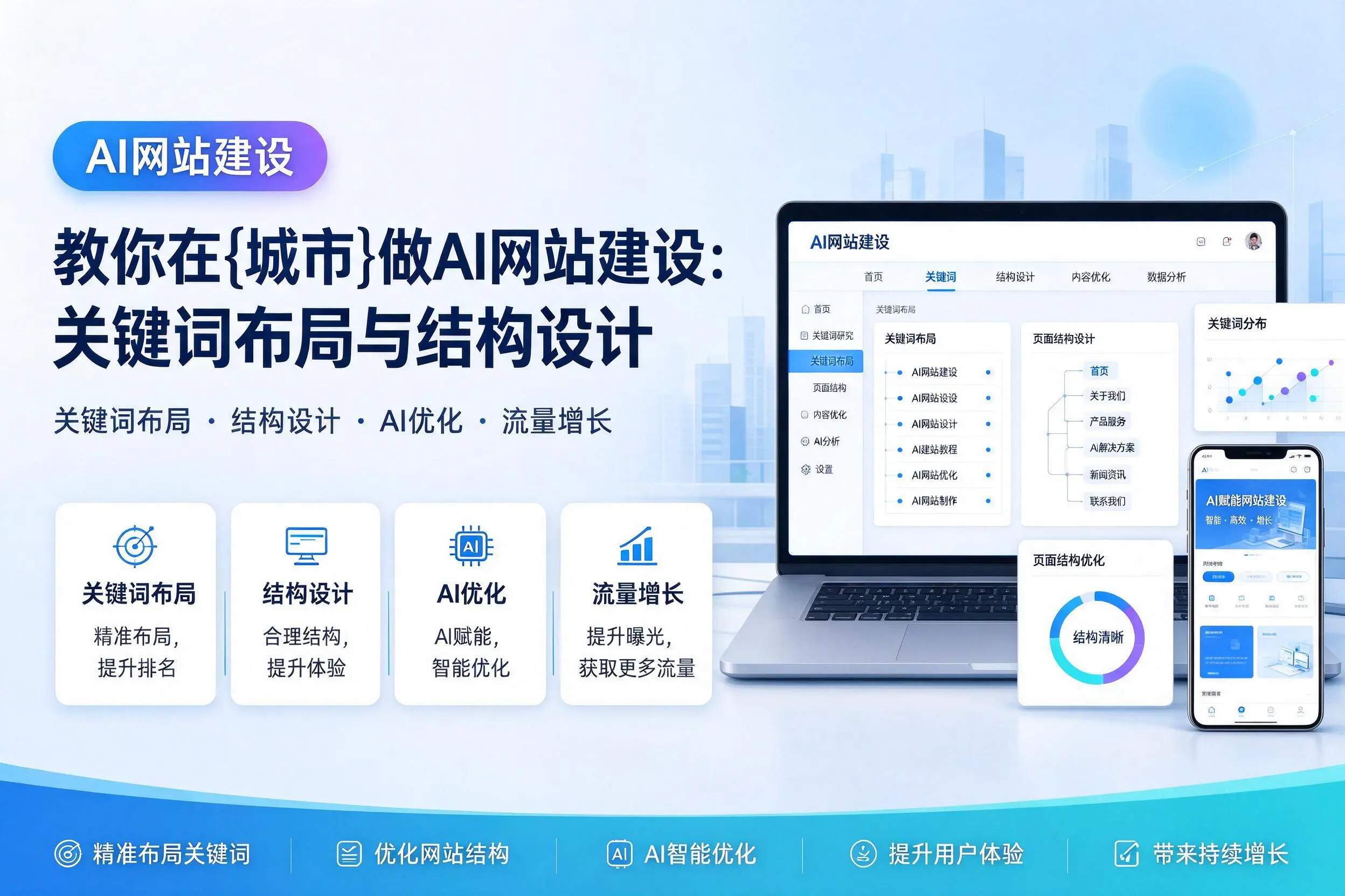 教你在梅州做AI网站建设:关键词布局与结构设计
